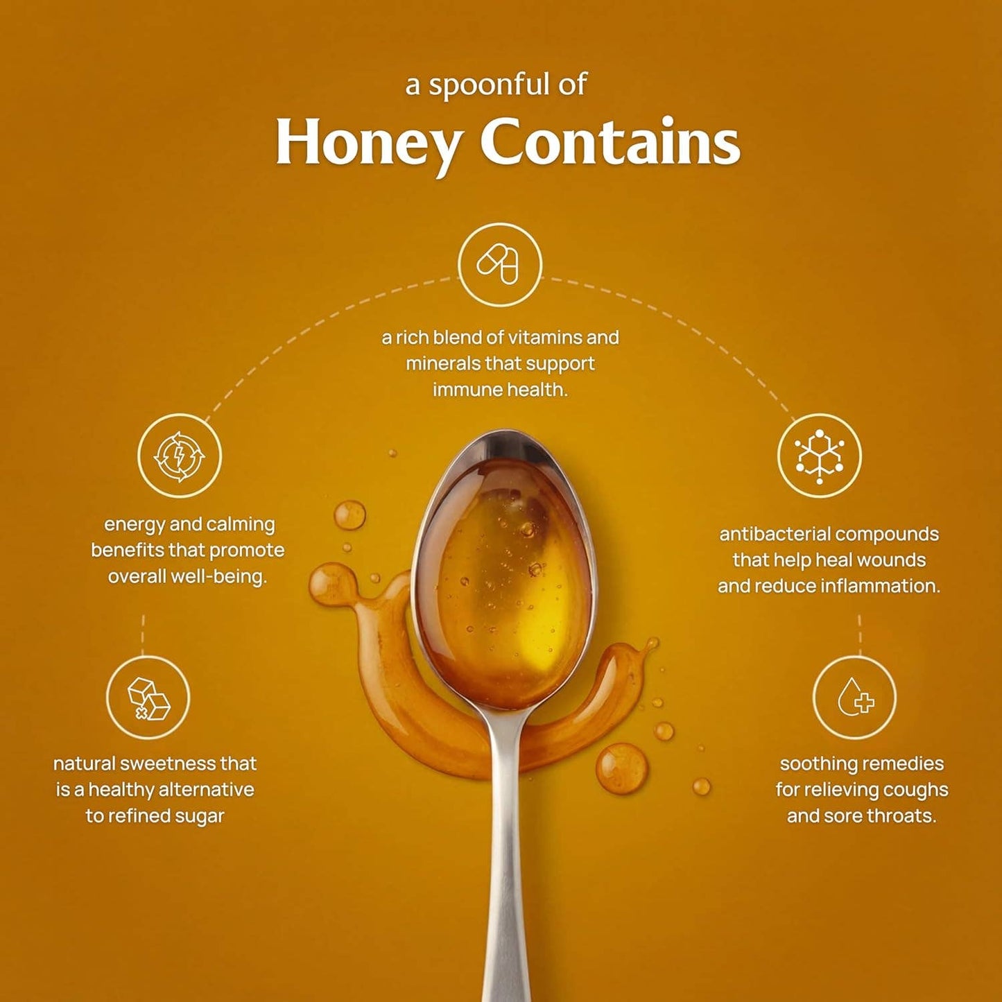 British Raw Wildflower Honey