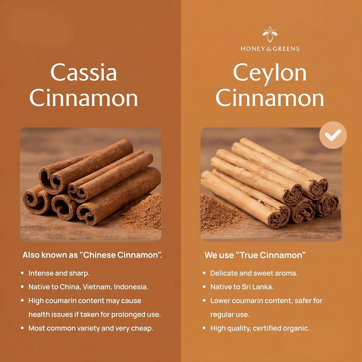 British Honey with Ceylon Cinnamon